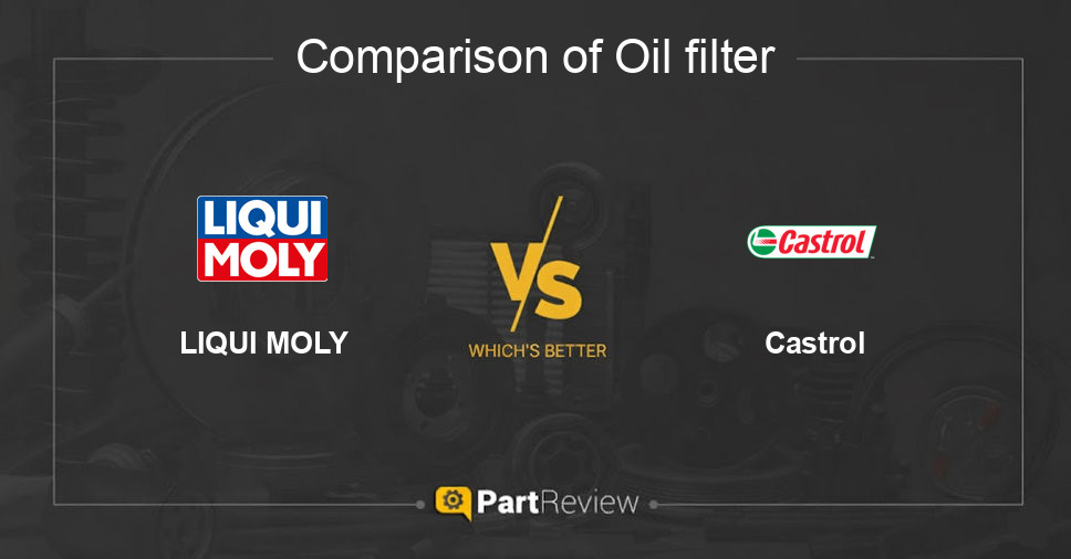 Comparison of oil filter LIQUI MOLY and Castrol