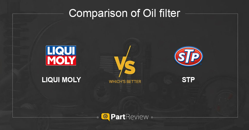 Comparison of oil filter LIQUI MOLY and STP