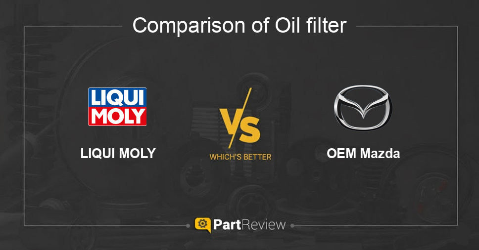 Comparison of oil filter LIQUI MOLY and OEM Mazda