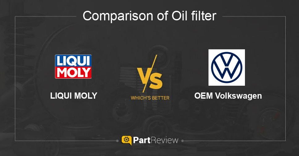 Comparison of oil filter LIQUI MOLY and OEM Volkswagen