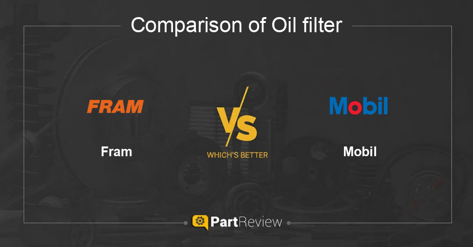 Comparison of oil filter Fram and Mobil