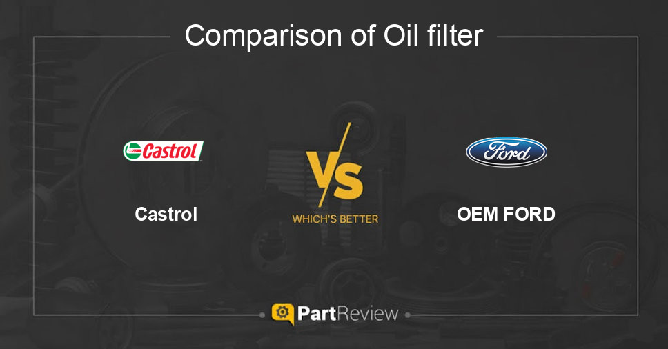 Comparison of oil filter Castrol and OEM FORD