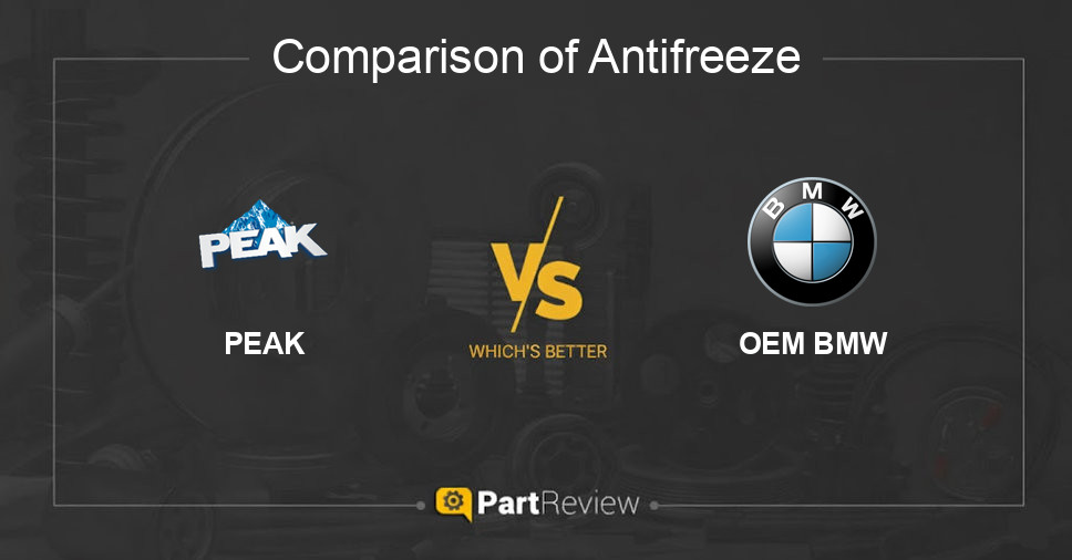 Comparison of antifreeze PEAK and OEM BMW