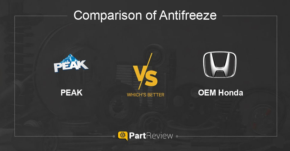Comparison of antifreeze PEAK and OEM Honda