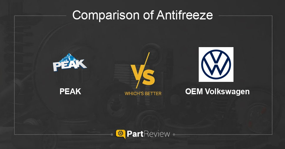 Comparison of antifreeze PEAK and OEM Volkswagen