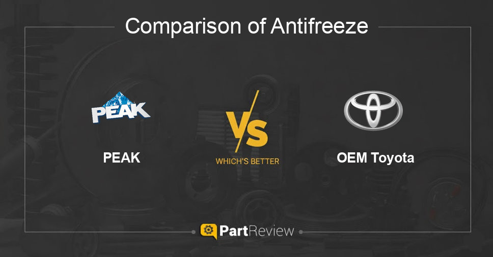 Comparison of antifreeze PEAK and OEM Toyota