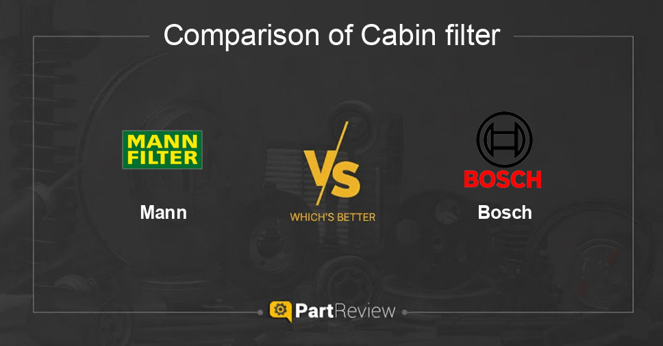 Comparison of cabin filter Mann and Bosch