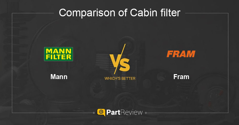 Comparison of cabin filter Mann and Fram