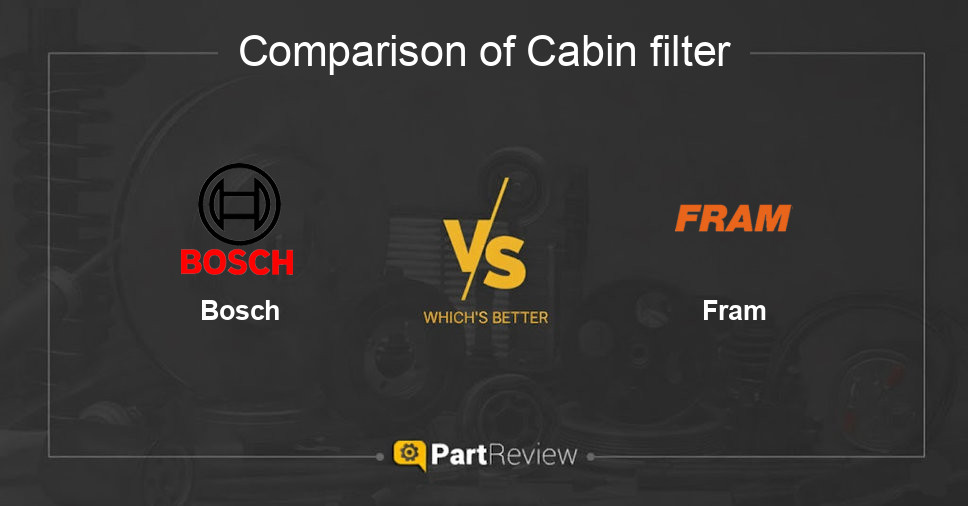 Comparison of cabin filter Bosch and Fram