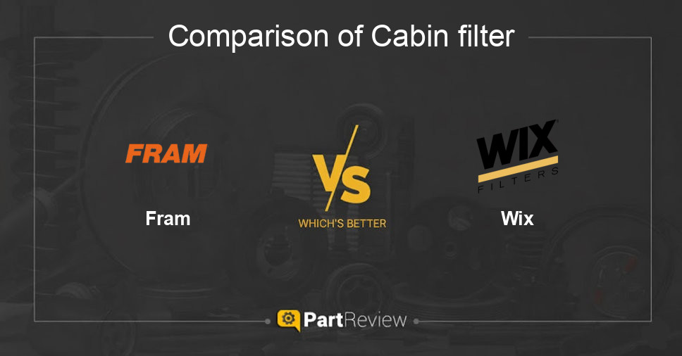 Comparison of cabin filter Fram and Wix