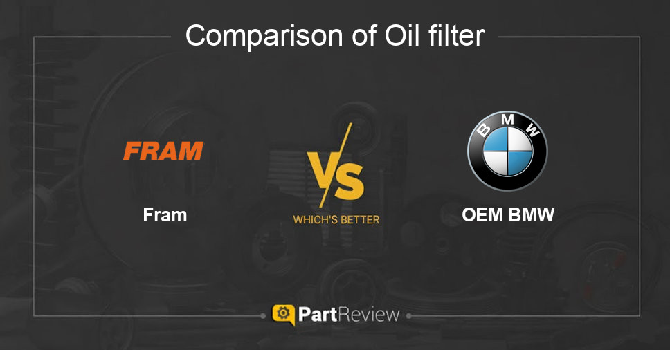 Comparison of oil filter Fram and OEM BMW