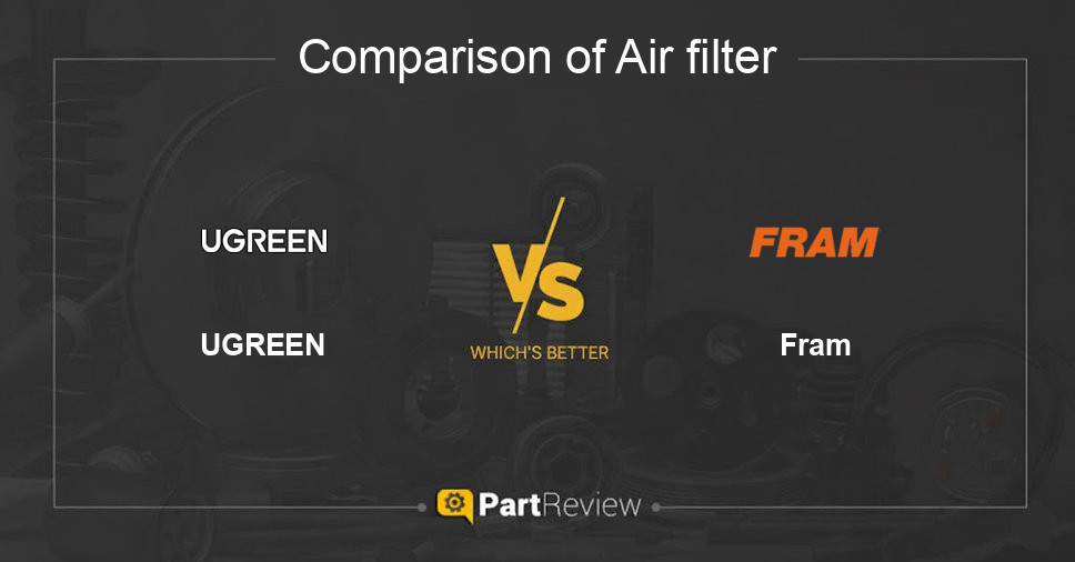 Comparison of air filter UGREEN and Fram