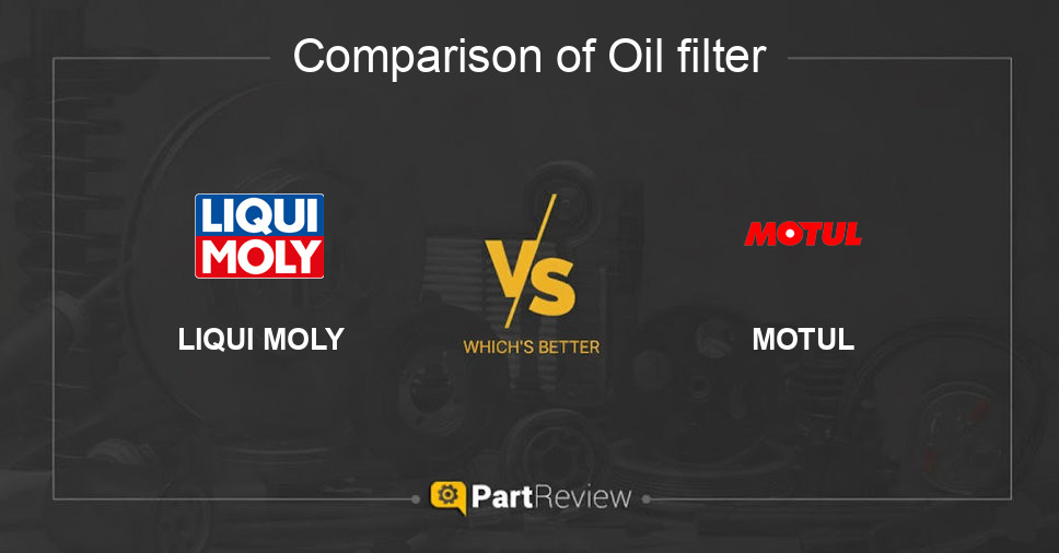 Comparison of oil filter LIQUI MOLY and MOTUL