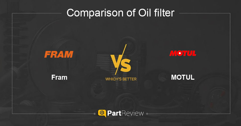 Comparison of oil filter Fram and MOTUL