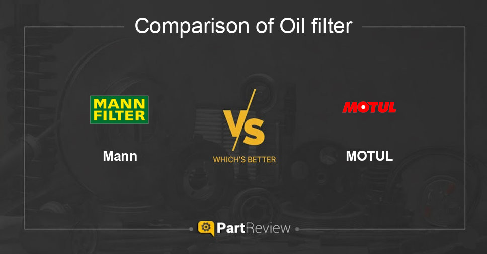 Comparison of oil filter Mann and MOTUL