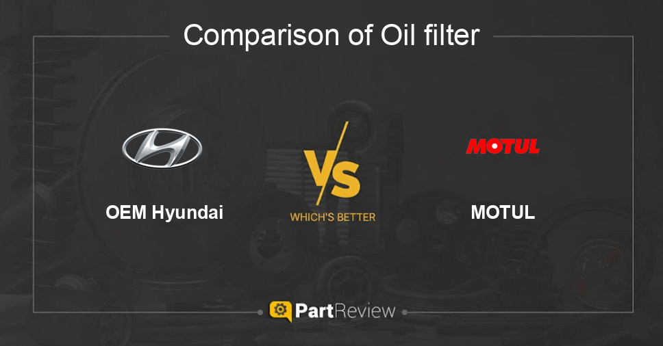 Comparison of oil filter OEM Hyundai and MOTUL