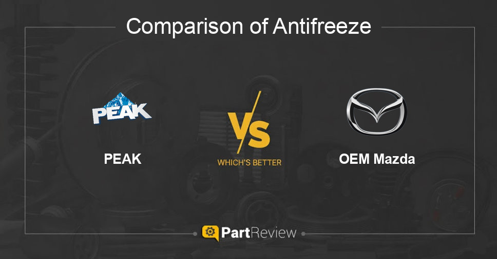 Comparison of antifreeze PEAK and OEM Mazda